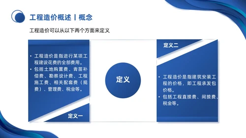 蓝色微粒体商务简约工程招投标与合同管理培训课件PPT招标