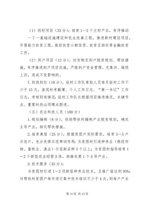 脱贫攻坚考核方案考核细则 (3).docx