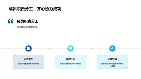 化学研究团队概述