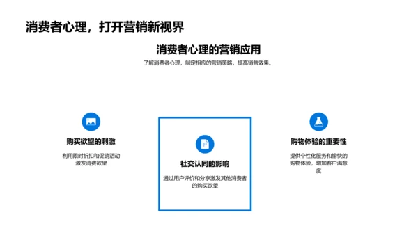 双十二旅游营销策划PPT模板