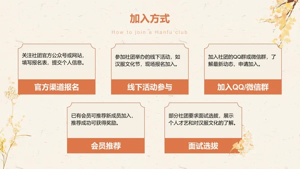 橙色复古风汉服社团招新文化介绍PPT模板