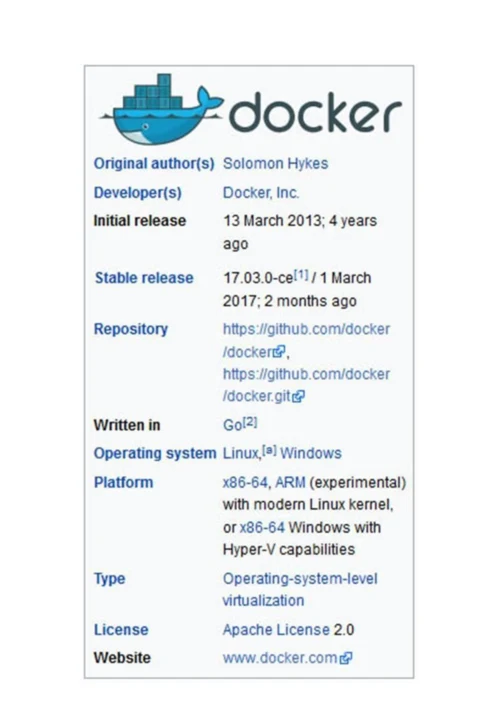 Docker容器技术使用指南.docx