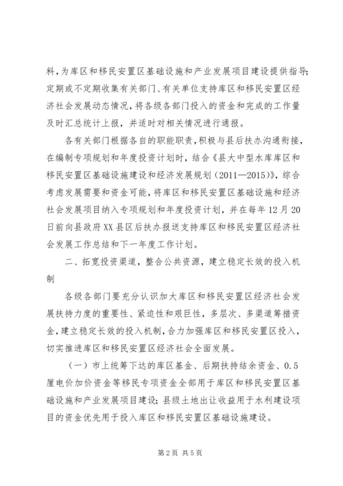 库区经济规划实施意见.docx