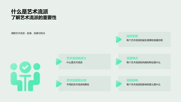 艺术流派概览PPT模板