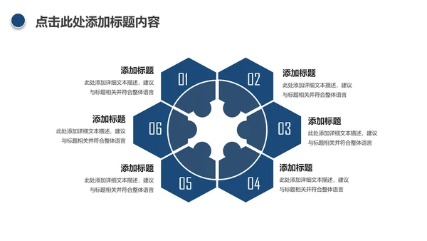 医学医疗大脑研究报告ppt动态模板