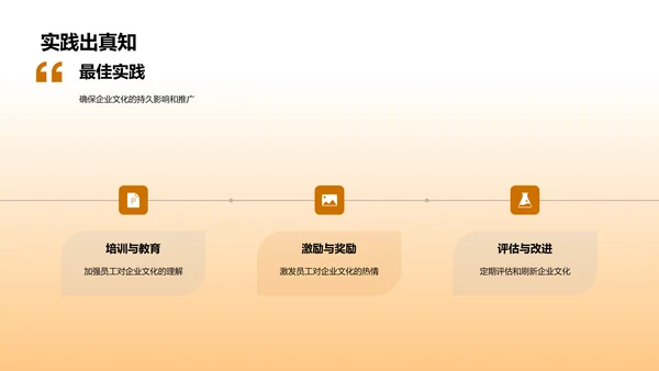 金融企业文化解读PPT模板