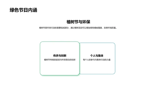 植树节环保教育PPT模板