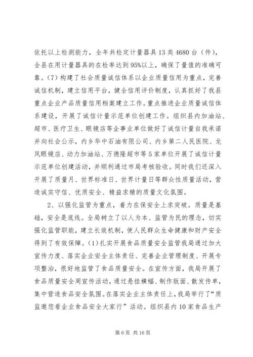 县质监局工作报告材料 (2).docx