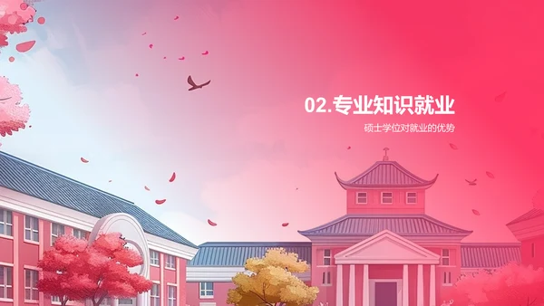 硕士学位就业导航PPT模板