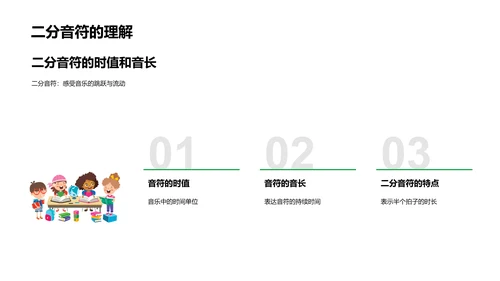 音符启蒙教学PPT模板