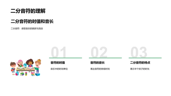 音符启蒙教学PPT模板