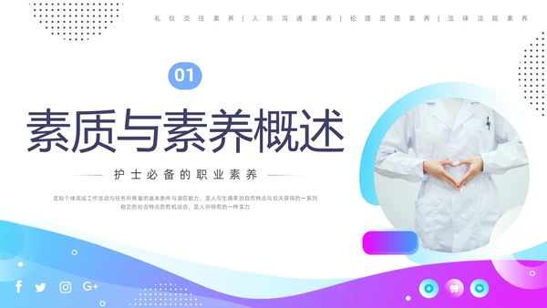 蓝色紫色商务实拍形状护士职业素养培训PPT课件