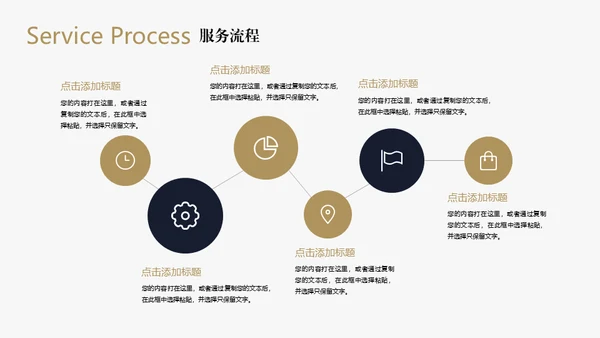 高端企业文化宣传扬帆起航公司简介通用PPT