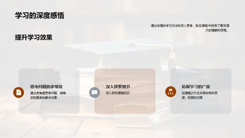 掌握优质学习法