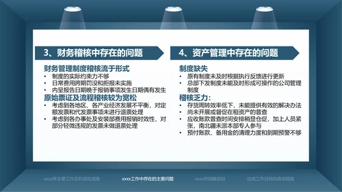 蓝色简约财务总监工作汇报PPT模板