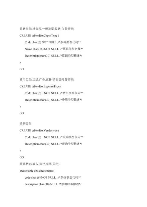 电脑进销存基础管理系统综合设计基础说明.docx