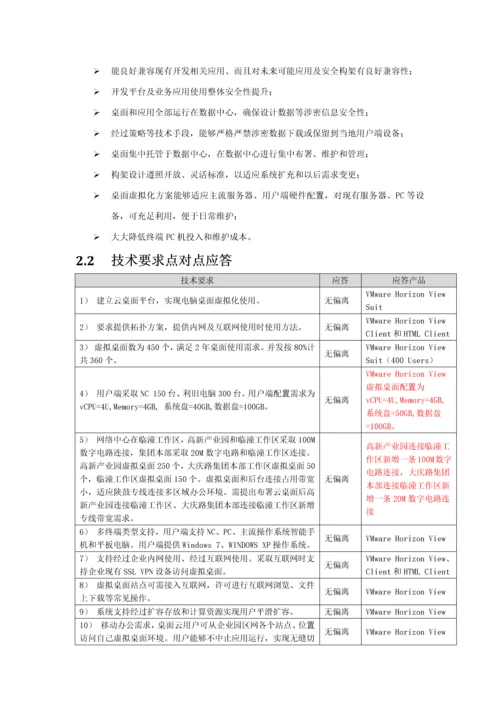 VDI云桌面关键技术专项方案.docx