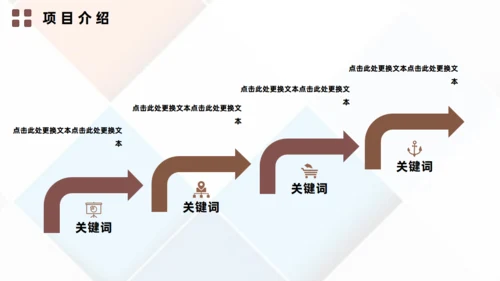 餐饮品牌招商推广通用PPT模板