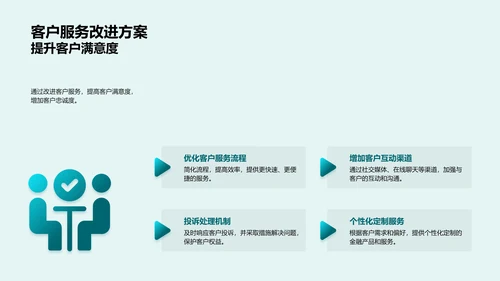 银行业务运营月报PPT模板