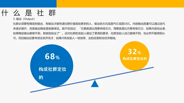简约商务风社群运营玩法介绍PPT模板