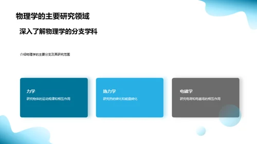 物理学的探秘之旅