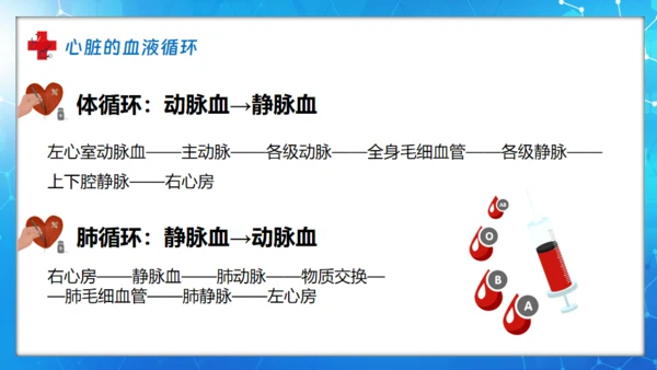 医院血液科肾内科透析通用PPT模板