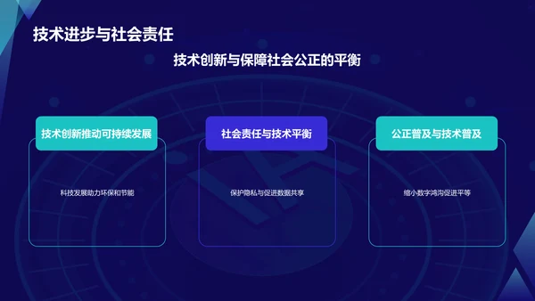 蓝色科技风人工智能与可持续发展目标PPT模板