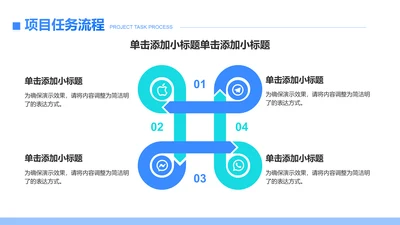 创意风任务流程PPT循环图