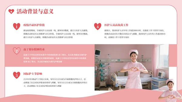 粉色商务国际护士节活动策划PPT模板