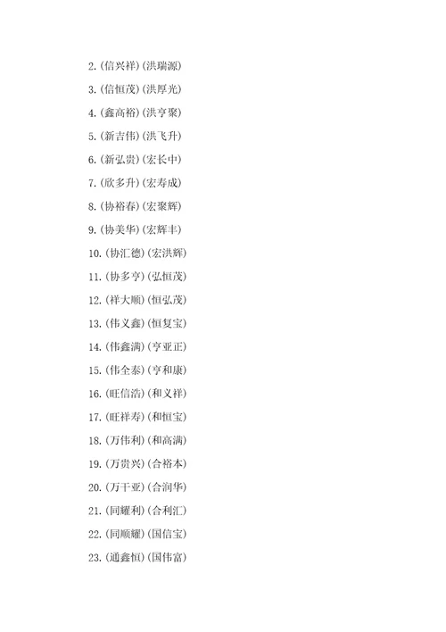 2022年企业三个字名称