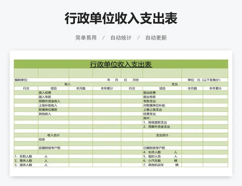 行政单位收入支出表