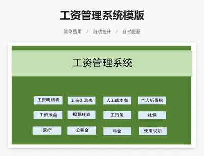 工资管理系统模版