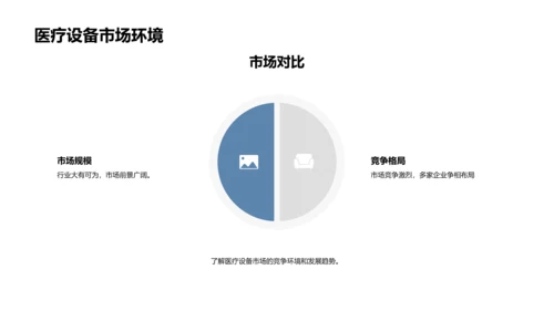 智能医疗设备展示报告PPT模板