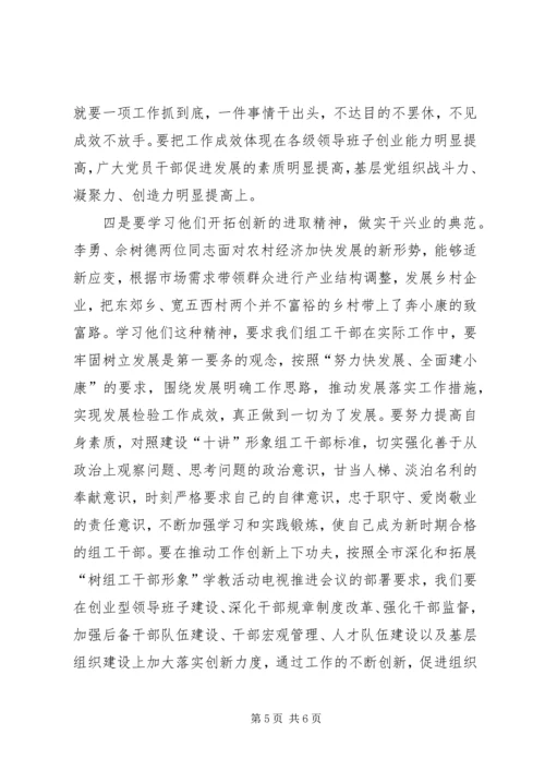 市委组织部全体赴望奎考察学习主持词.docx