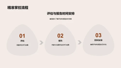 三年级全程学习指南