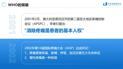 肿瘤医院癌症疼痛规范治疗通用PPT模板