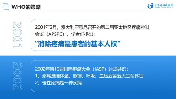 肿瘤医院癌症疼痛规范治疗通用PPT模板