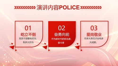 红色大气公安警察风采展示动态PPT封含P