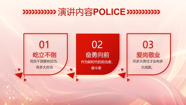 红色大气公安警察风采展示动态PPT封含P