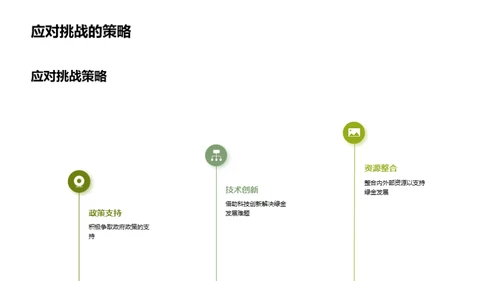 绿色金融：虚拟银行的新趋势