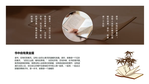 读书分享阅读者通用PPT模板