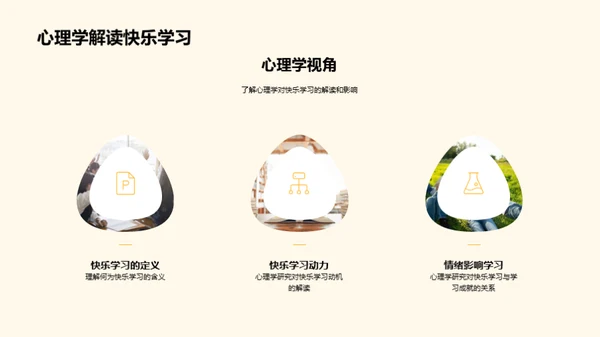 乐在学中的力量