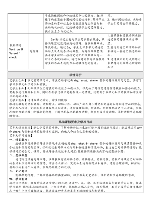 Unit 5 Why do you like pandas单元整体教学设计