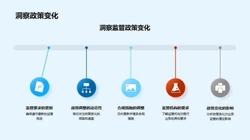 变革领航，稳健前行