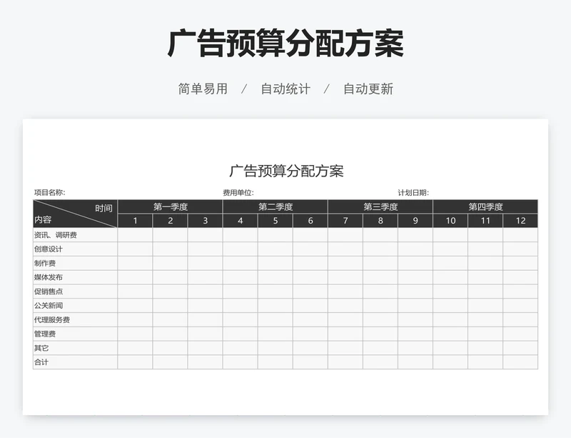 广告预算分配方案