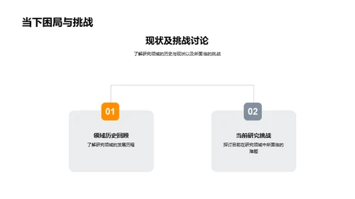 硕士论文答辩指南