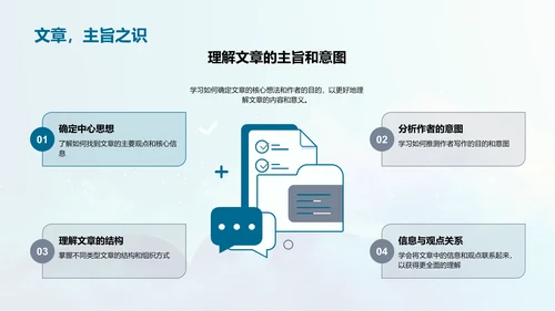 掌握阅读理解PPT模板