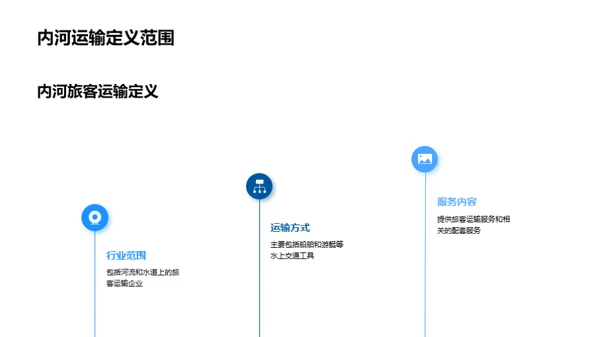 内河旅运：挑战与转机