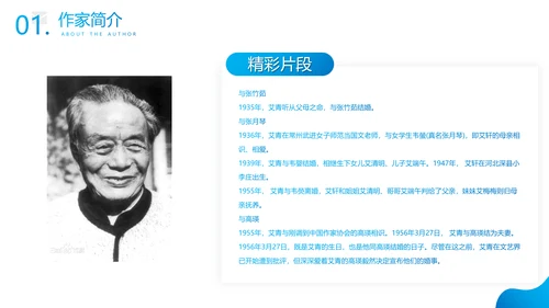 《艾青》知名作家生平介绍PPT模板
