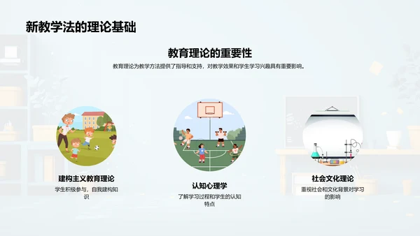 教学法新探讲解PPT模板